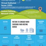 Are You Being Served?