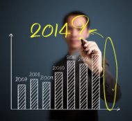 5 Digital Marketing Trends for 2015