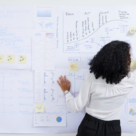 Businesswoman drawing diagram on whiteboard