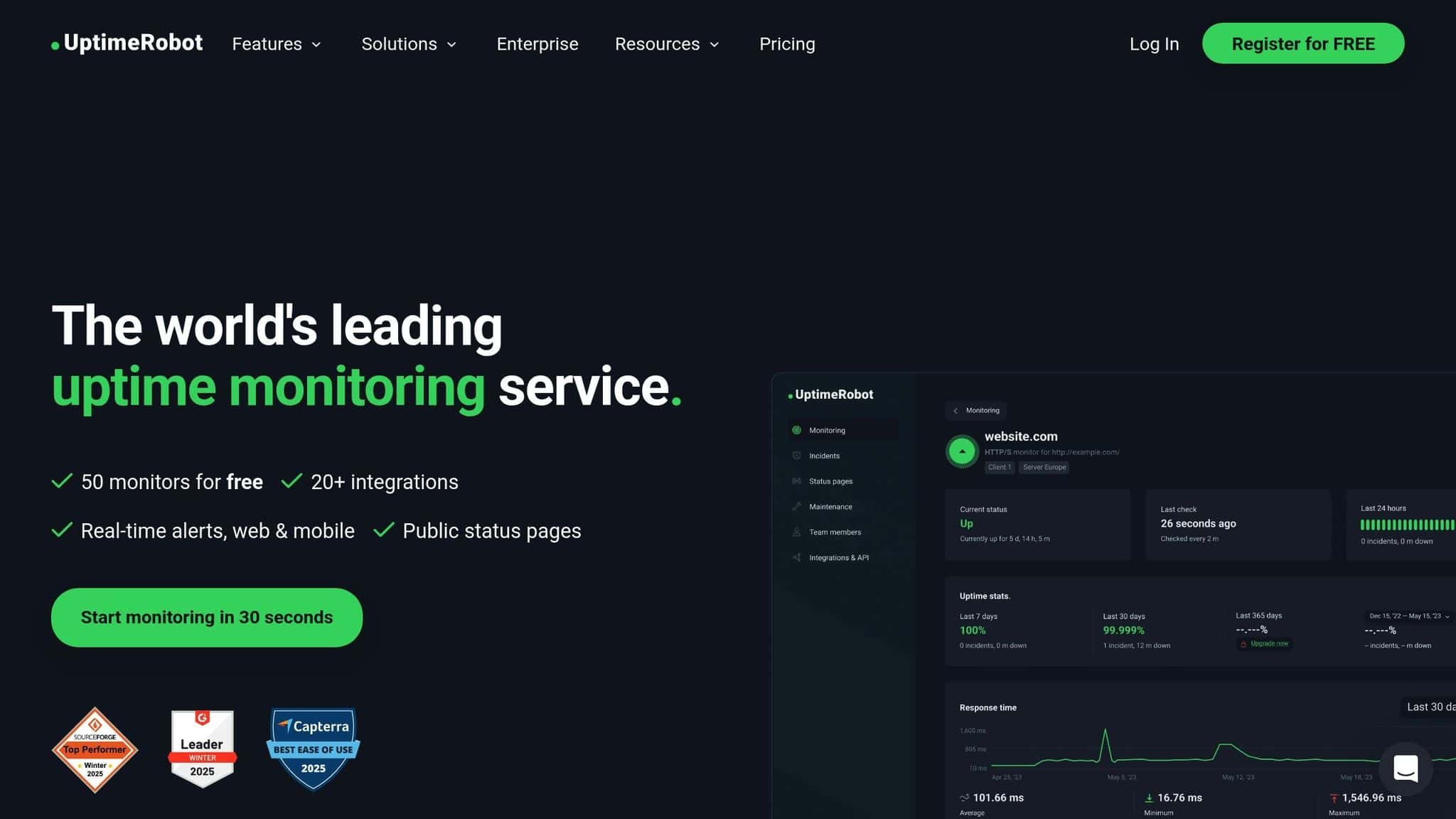 UptimeRobot homepage showing its monitoring dashboard with current status, uptime stats and response time